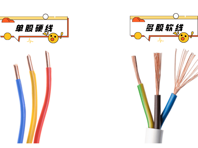 柔性線束VS剛性線束：不同場景下的選型指南