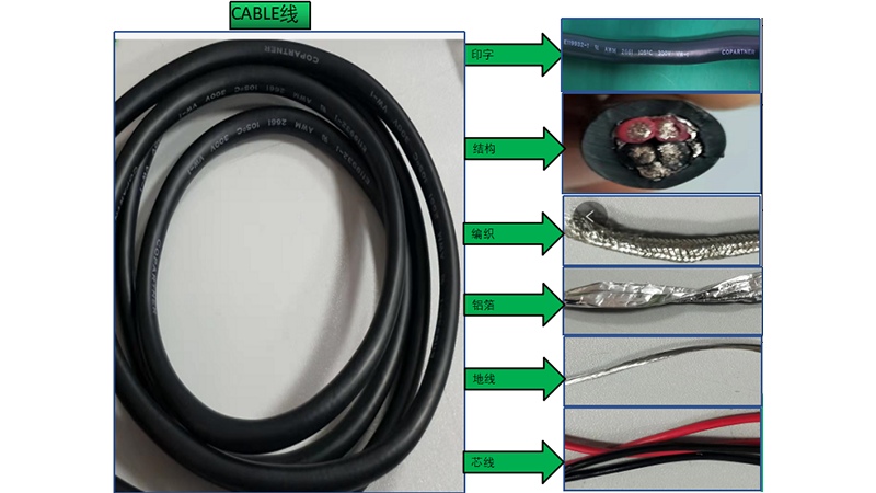 CABLE線的架構