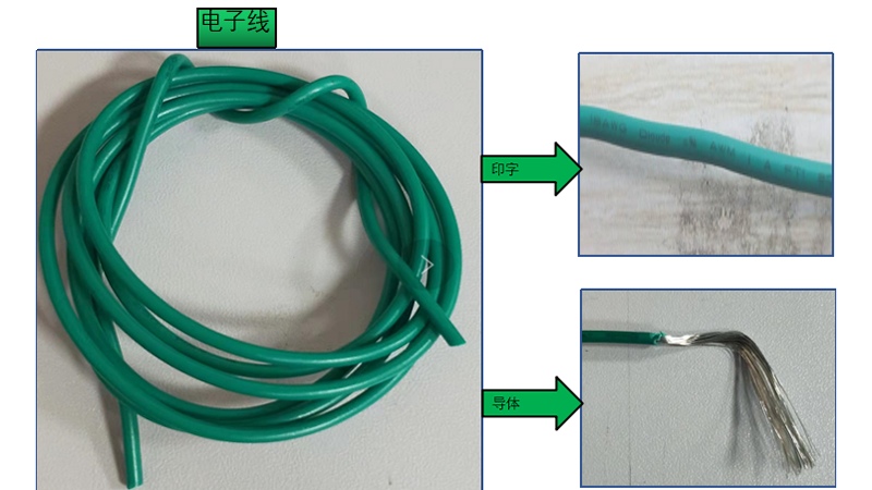 電子線的架構